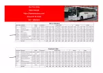 kearns-busses